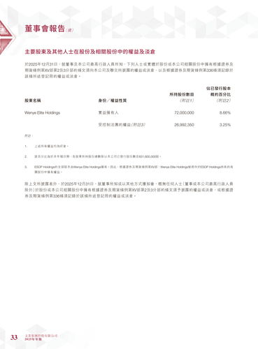 announcement page34.png
