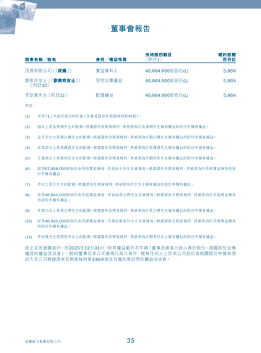 announcement page36.png