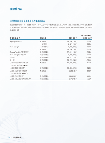 announcement page51.png