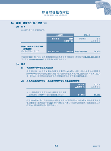 announcement page143.png