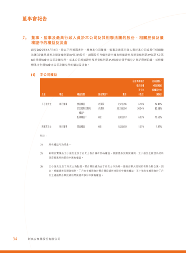 announcement page35.png