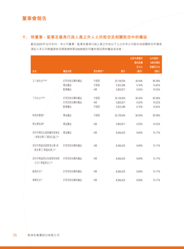 announcement page37.png