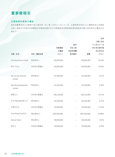 announcement page35.png
