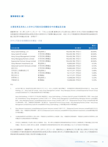 announcement page35.png