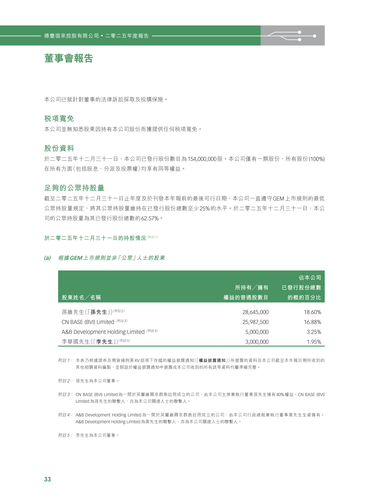announcement page34.png
