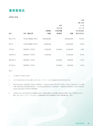 announcement page34.png