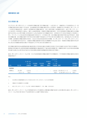announcement page38.png