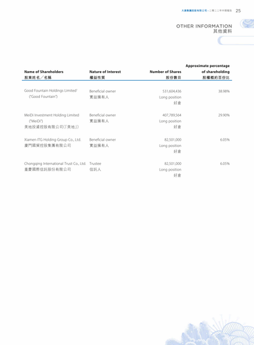 announcement page27.png