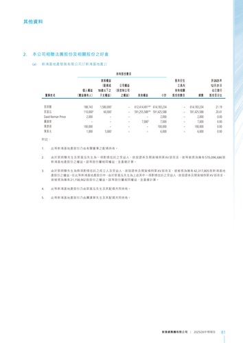 announcement page38.png