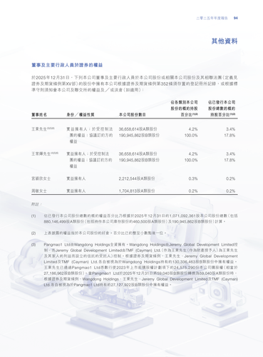 announcement page95.png