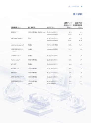 announcement page91.png