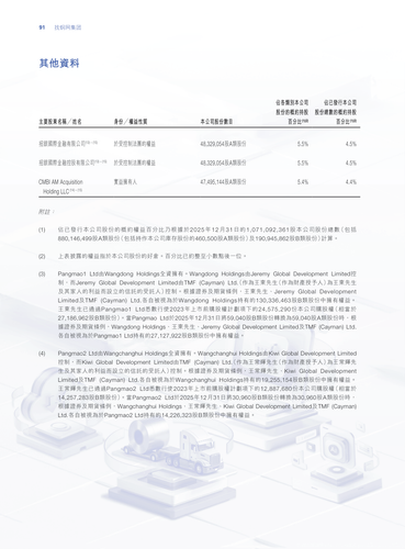 announcement page92.png