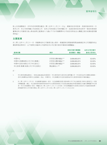 announcement page91.png