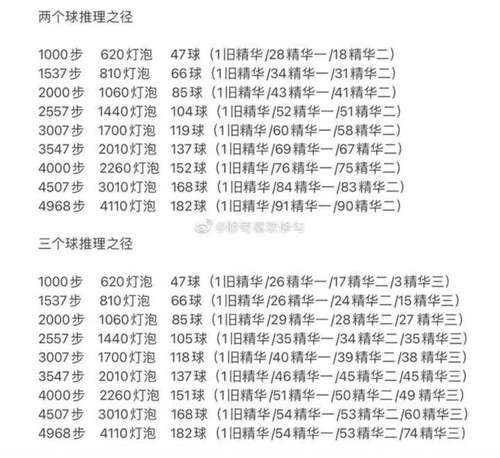 20A0BADCA280921304F829FF054716FA.jpg