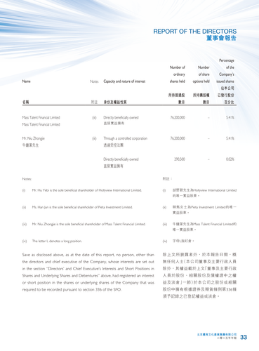 announcement page34.png