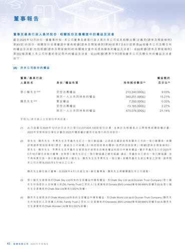 announcement page44.png