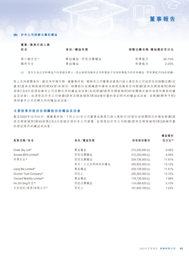 announcement page45.png