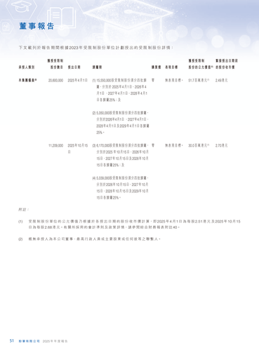announcement page52.png