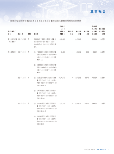 announcement page53.png