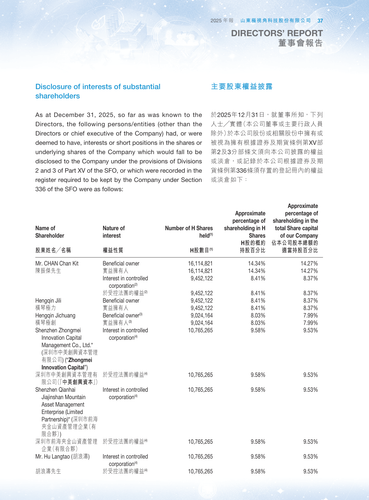 announcement page38.png