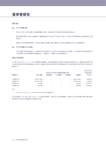 announcement page63.png