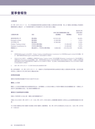 announcement page65.png