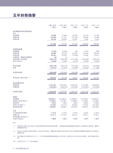 announcement page7.png