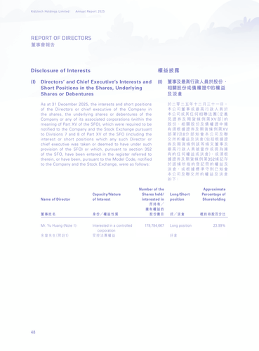 announcement page49.2