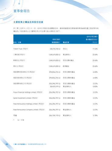 announcement page27.2