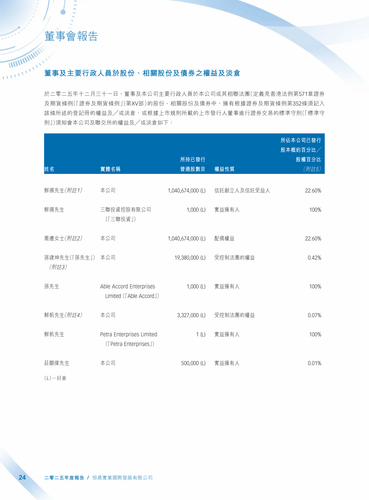 announcement page25.2
