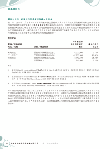 announcement page64.2