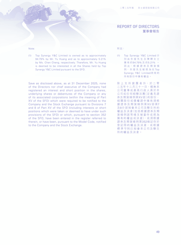 announcement page50.2