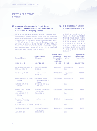 announcement page51.2