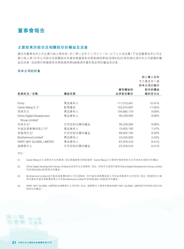 announcement page22.2