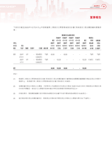 announcement page90.png