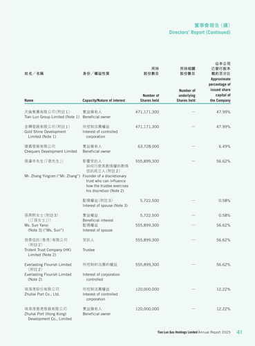 announcement page43.png