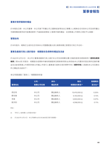 announcement page46.png