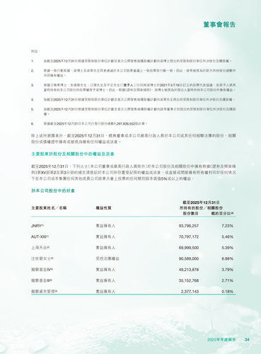announcement page35.png