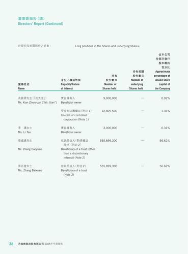 announcement page40.png