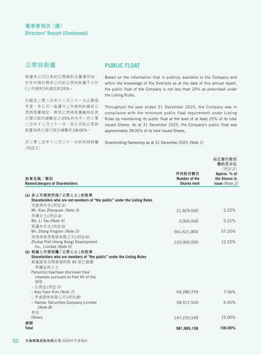 announcement page54.png