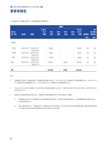 announcement page53.png