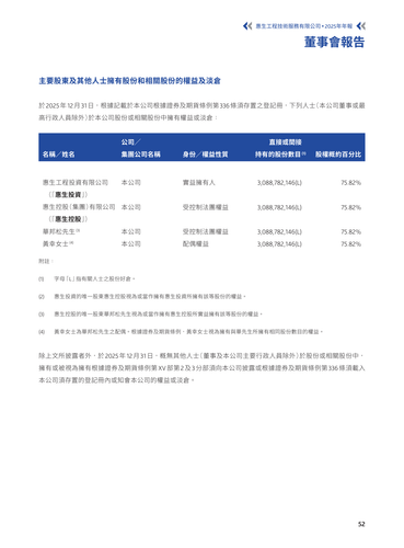 announcement page54.png