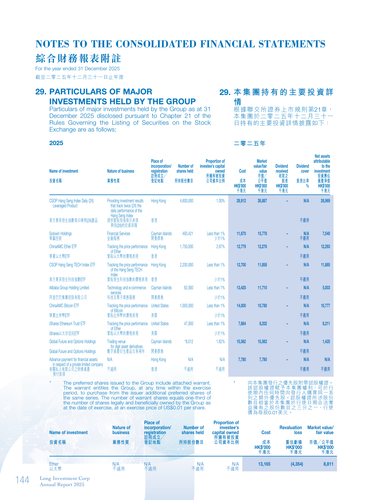 announcement page145.png