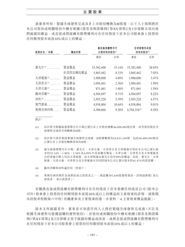 announcement page192.png