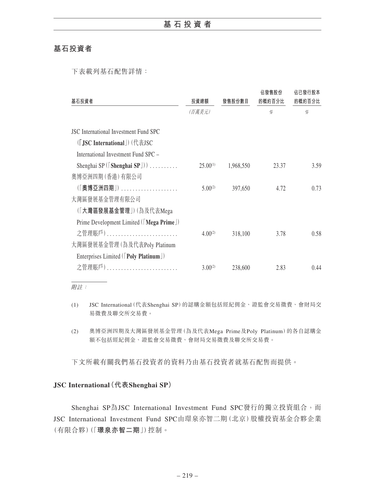 announcement page228.png