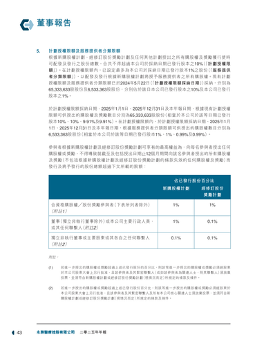 announcement page43.png
