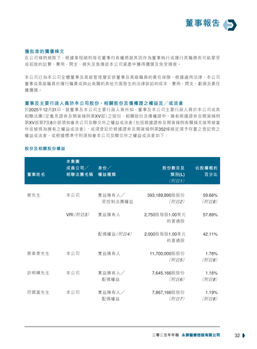 announcement page32.png