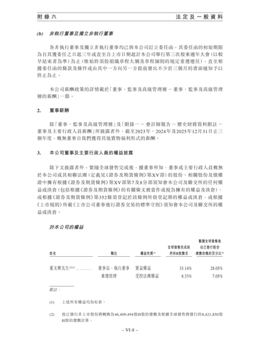 announcement page364.png