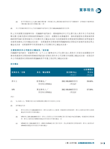 announcement page34.png