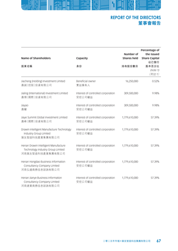 announcement page68.png
